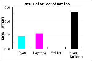 #625E78 color CMYK mixer