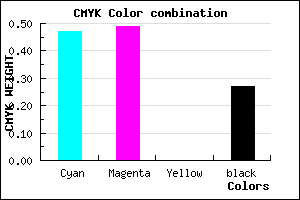 #625EBA color CMYK mixer