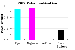 #625ED4 color CMYK mixer