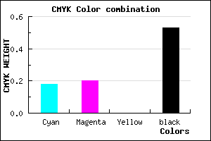 #625F77 color CMYK mixer