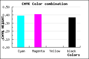 #625FA1 color CMYK mixer