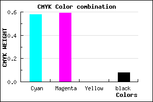 #6260EA color CMYK mixer
