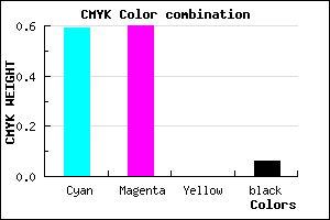 #6260F0 color CMYK mixer