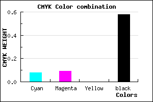 #62616B color CMYK mixer