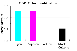 #6262CA color CMYK mixer