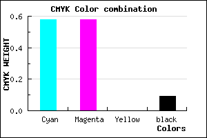 #6262E8 color CMYK mixer