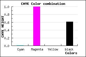 #630064 color CMYK mixer