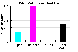 #630085 color CMYK mixer