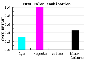 #63008B color CMYK mixer