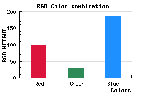 rgb background color #631CBA mixer