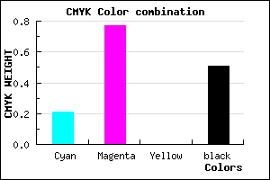 #631D7D color CMYK mixer
