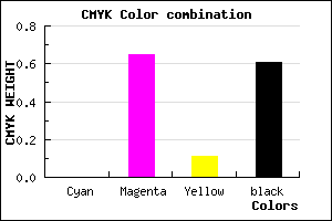 #632358 color CMYK mixer