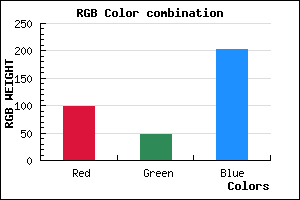 rgb background color #632FCB mixer