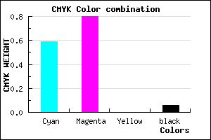 #6330F0 color CMYK mixer