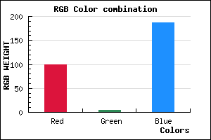 rgb background color #6305BB mixer
