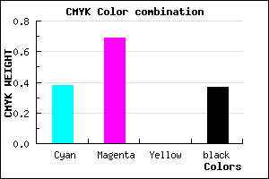 #6332A0 color CMYK mixer