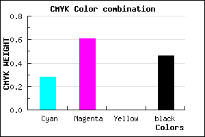 #633589 color CMYK mixer