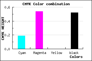#63387A color CMYK mixer