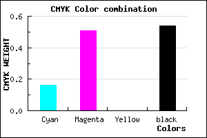 #633A76 color CMYK mixer