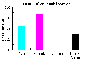 #633BB3 color CMYK mixer