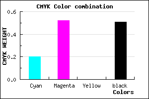 #633C7C color CMYK mixer