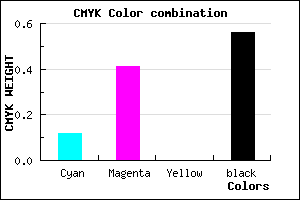 #634270 color CMYK mixer