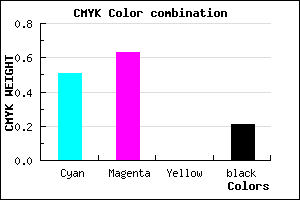 #634BC9 color CMYK mixer