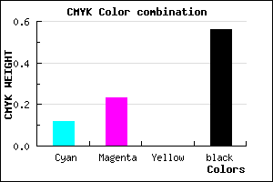 #635670 color CMYK mixer