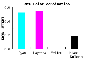 #635ECE color CMYK mixer