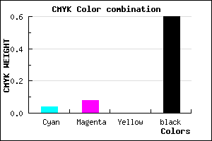 #635F67 color CMYK mixer
