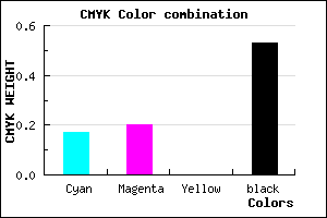 #635F77 color CMYK mixer