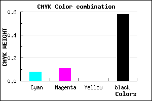 #63606C color CMYK mixer