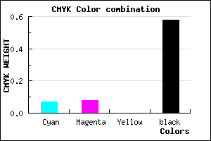 #63626A color CMYK mixer