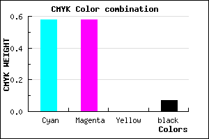 #6363ED color CMYK mixer